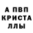 Метадон кристалл DoMo1012000